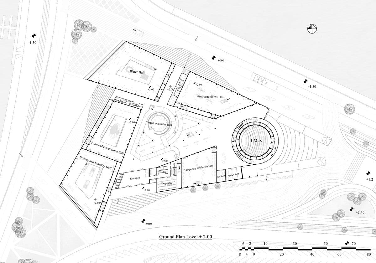 Educational Institution