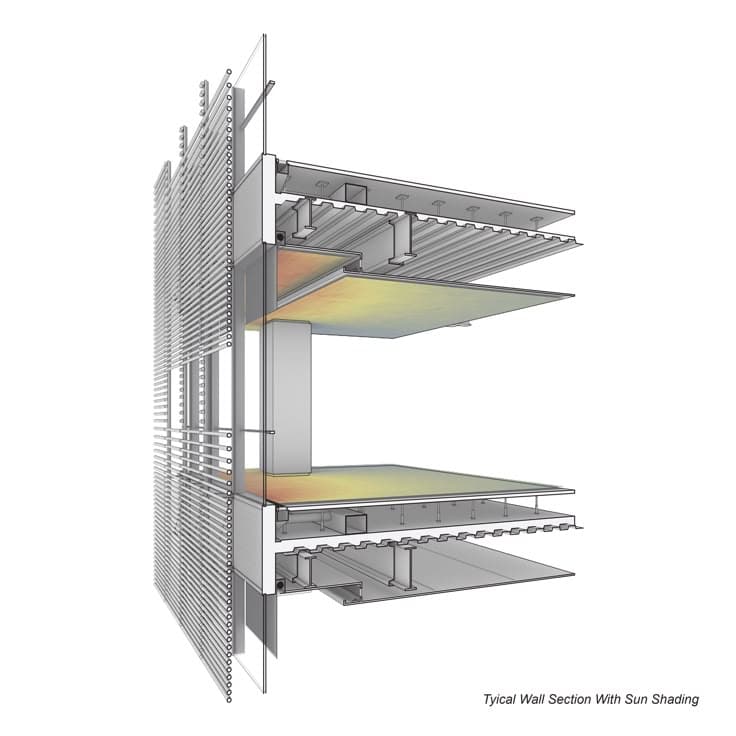 Site Work & Earthwork
